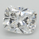 Lab Grown Diamonds  -  Loose